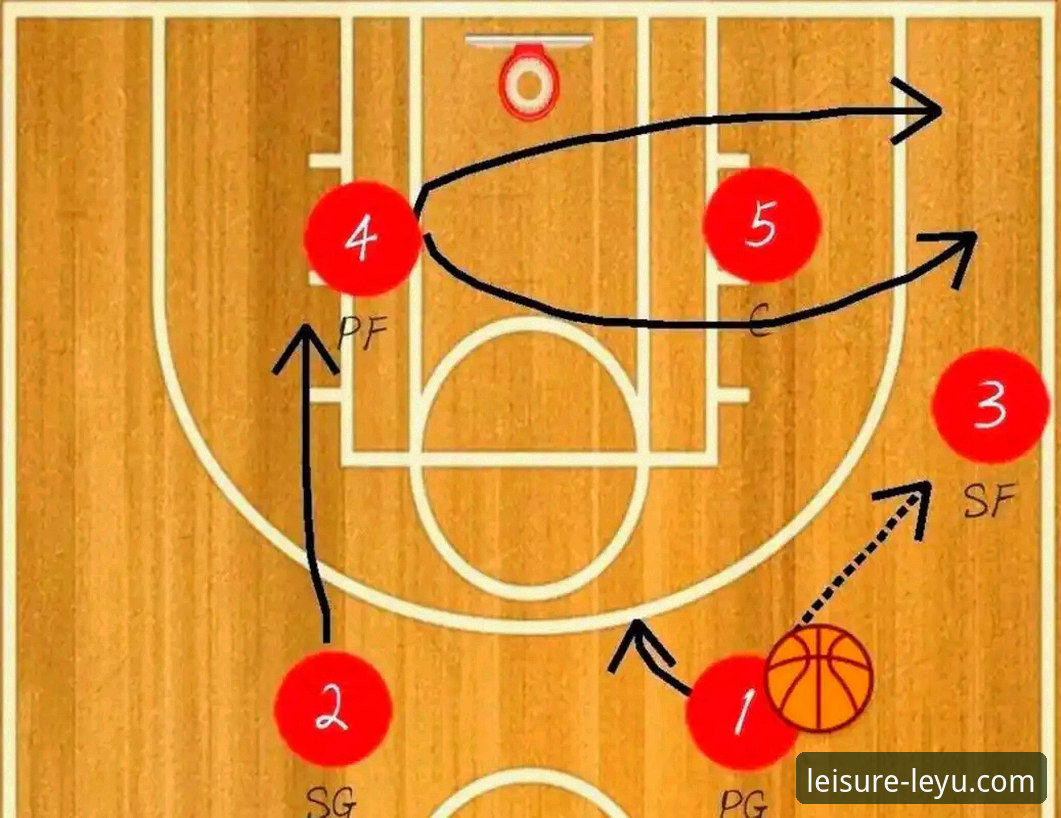 从湖人步行者对攻大战，解析乐鱼体育平台观赛实用技巧